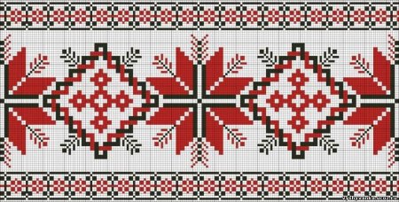 Рушники кубанских Казаков орнамент