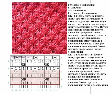 Узоры крючком ажурные со схемами простые
