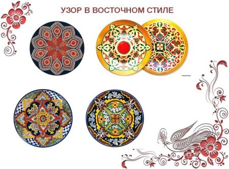 Названия узоров и орнаментов на посуде