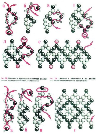Схемы для бисероплетения для начинающих браслеты схемы