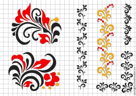 Роспись орнамент