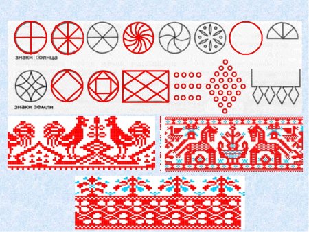 Мезенская роспись основные элементы