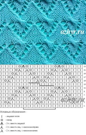 Схема узора ажурная коса