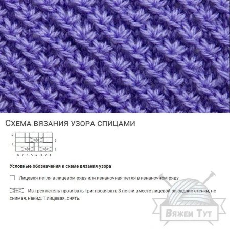 Вязание спицами для начинающих образцы вязок