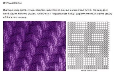 Узор крупной плетенки спицами схема