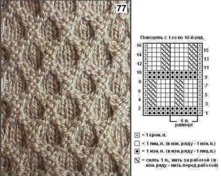 Французская резинка 1на1 спицами