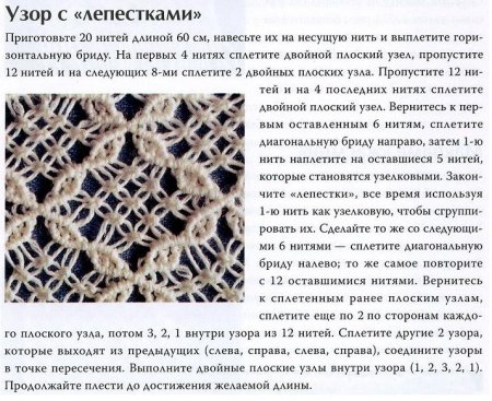 Макраме схемы для начинающих пошагово