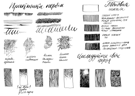 Рисунки тушью