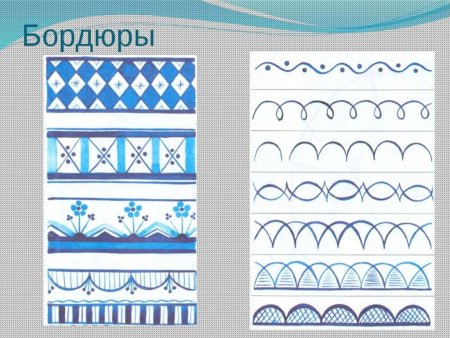 Элементы гжельской росписи Гжель