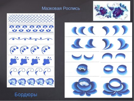 Гжель рисование с детьми