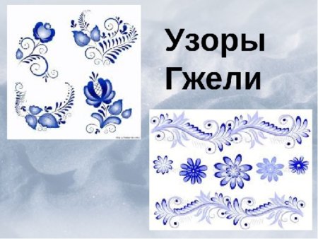 Гжель орнамент для презентации