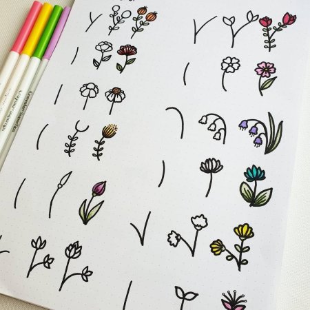 Рисуночки Bullet Journal