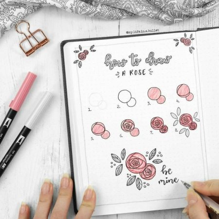 Bullet Journal дудлы