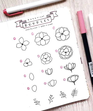 Буллет джорнал Doodles