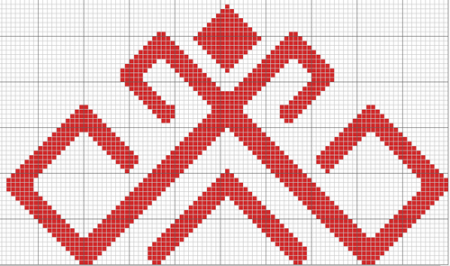 Рожаница оберег схема