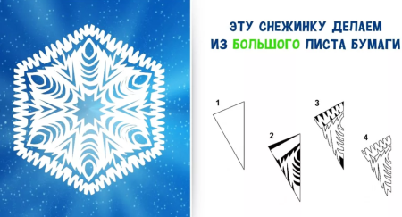 Красивые и легкие снежинки