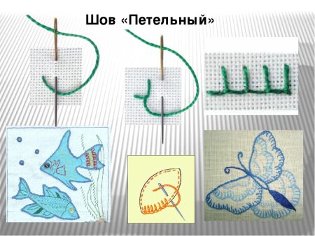 Вышивка нитками мулине на ткани