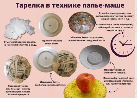 Кружка из папье маше