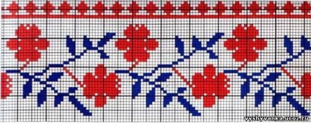Вышивка на вафельном полотенце для начинающих