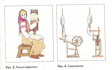 Прялка с узорами