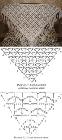Шаль снизу крючком схема