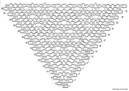 Crochet Shawl схема
