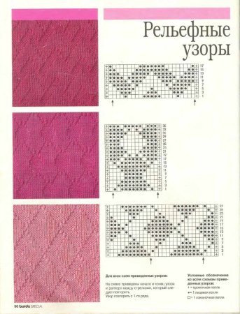 Простые вязки спицами схемы