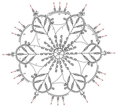 МК салфетка Doily