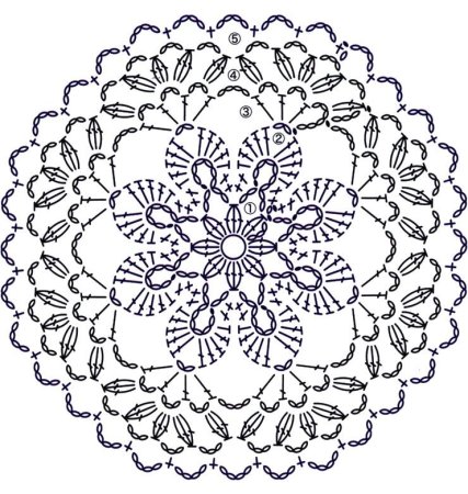Плотная салфетка крючком