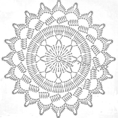 Круглые мотивы крючком