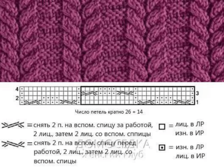 Схемы вязания узоров спицами кос жгутов