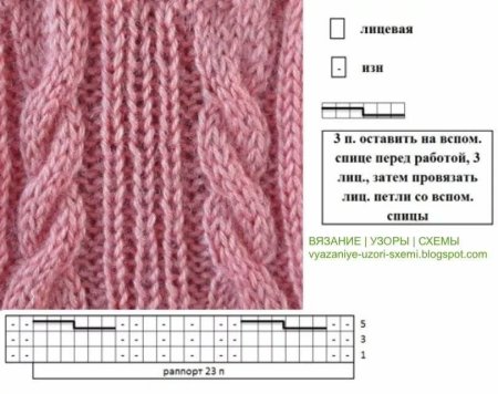Как вязать косичку схема