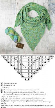 Схема вязания бактуса спицами