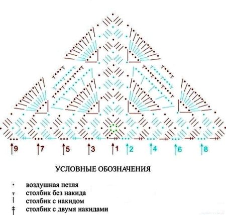 Бактус крючком схемы вязания