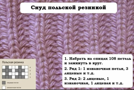 Польская резинка спицами схема вязания для начинающих
