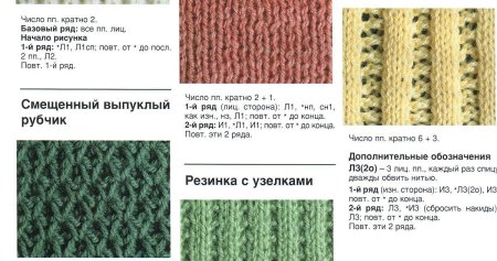 Резинка спицами схемы и описание
