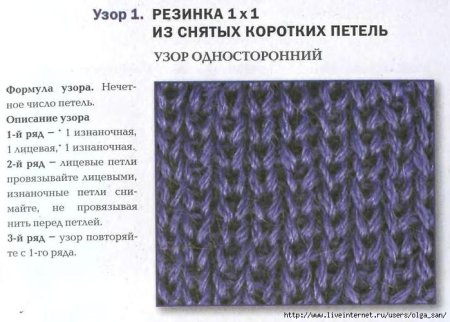 Узор американская резинка спицами схема