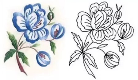 Рисунки для вышивки