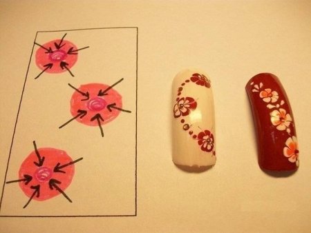 Узоры на ногтях для начинающих иголкой