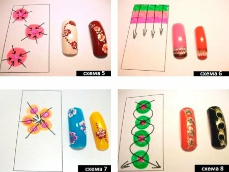 Рисование иголкой на ногтях