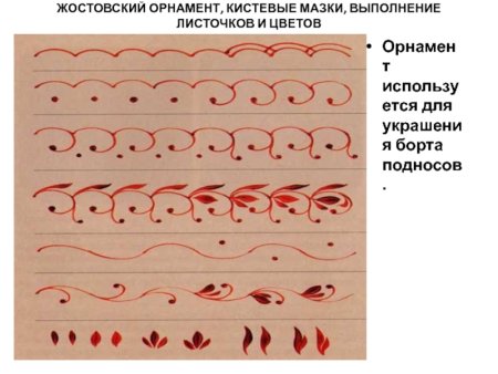 Раскрашивание Жостовский поднос