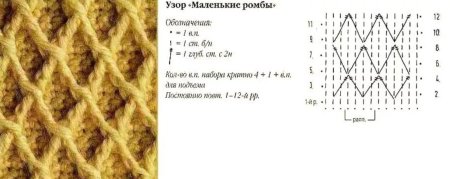 Косы крючком схемы