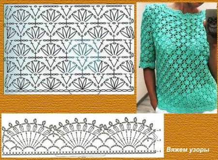 Узор для кофты крючком