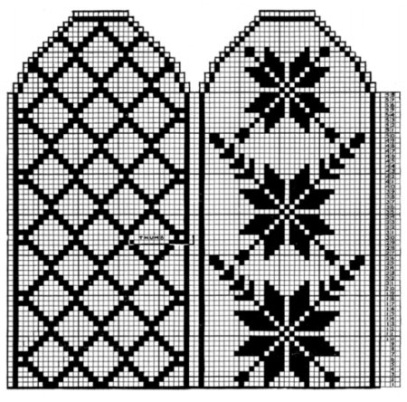 Варежки жаккард