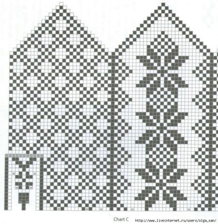 Узор жаккард варежки