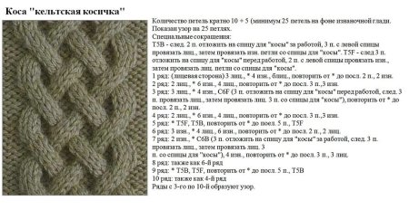 Схема вязания косички спицами с описанием и схемами