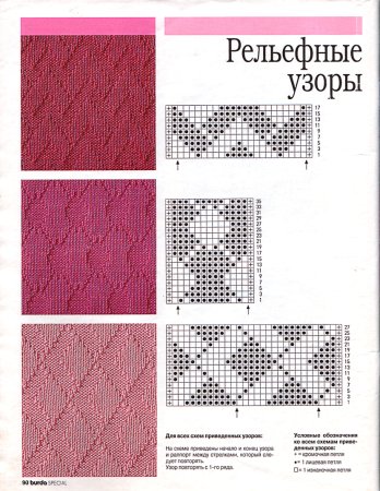 Простые вязки спицами схемы