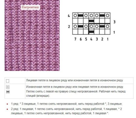 Узоры спицами