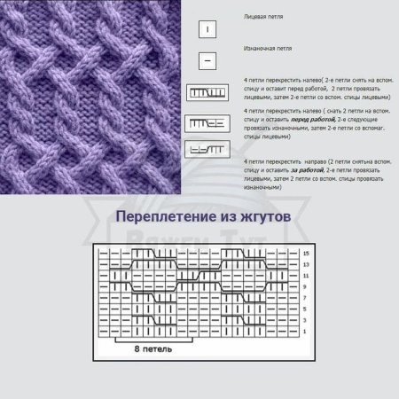 Узоры лицевыми и изнаночными