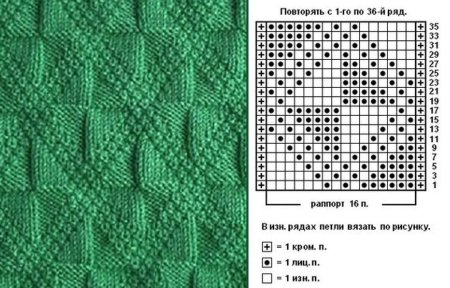 Ромбики из лицевых и изнаночных петель с описанием